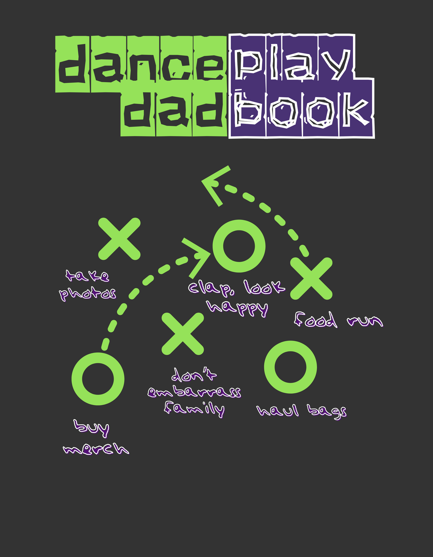 Dance Dad Playbook